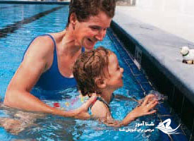 آموزش شنا کمکی به سمت دیواره­ استخر­ به خردسالان سه سال به بالا توسط والدین !! | شناآموز