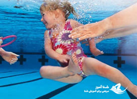 آموزش چرخیدن بدون کمک زیر آب به خردسالان سه سال به بالا توسط والدین !! | شناآموز