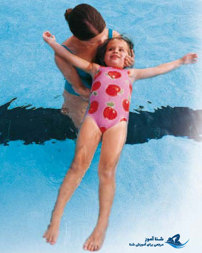 آموزش شناوری به پشت و شکم به خردسالان سه سال به بالا توسط والدین !! | شناآموز